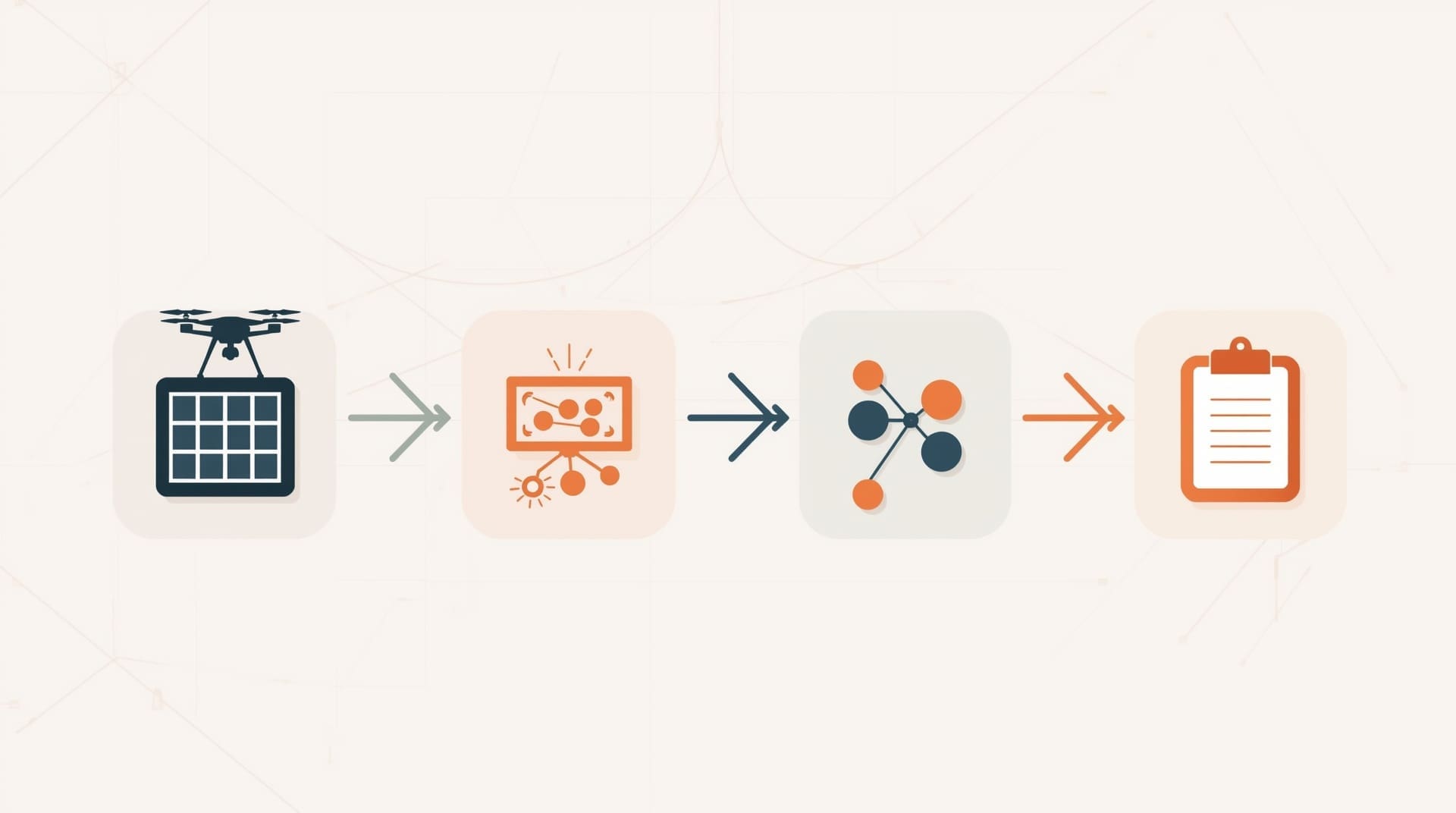 Infographic showing drone inspection data processing workflow from flight capture to maintenance report
